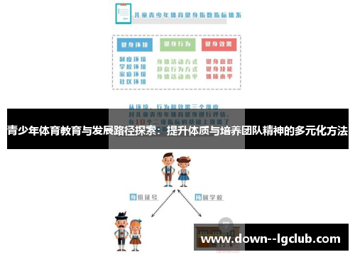 青少年体育教育与发展路径探索：提升体质与培养团队精神的多元化方法