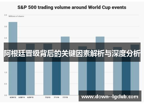 阿根廷晋级背后的关键因素解析与深度分析